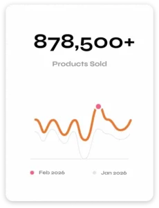 Hey product